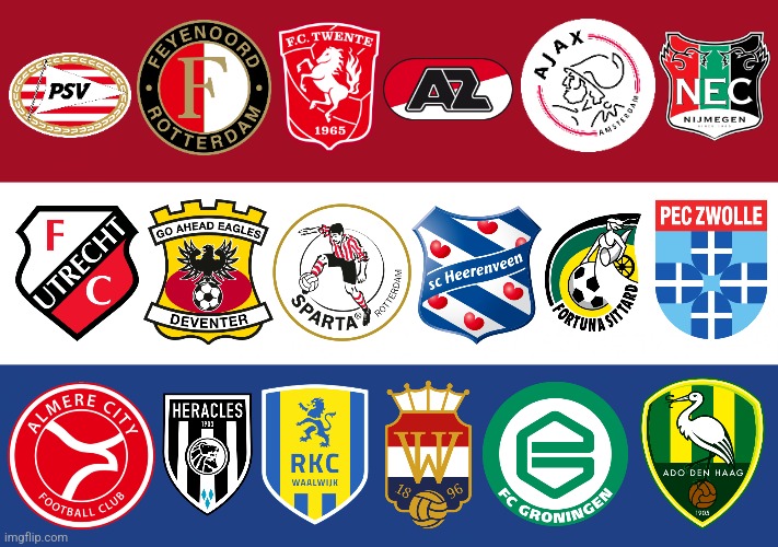 Eredivisie predictions this weekend